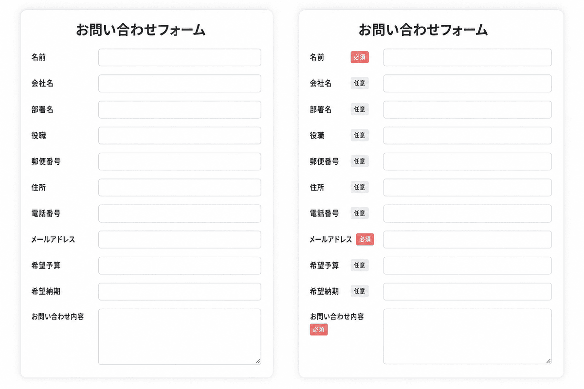 お問い合わせフォームに「必須」「任意」を入れない場合と入れる場合の比較画像