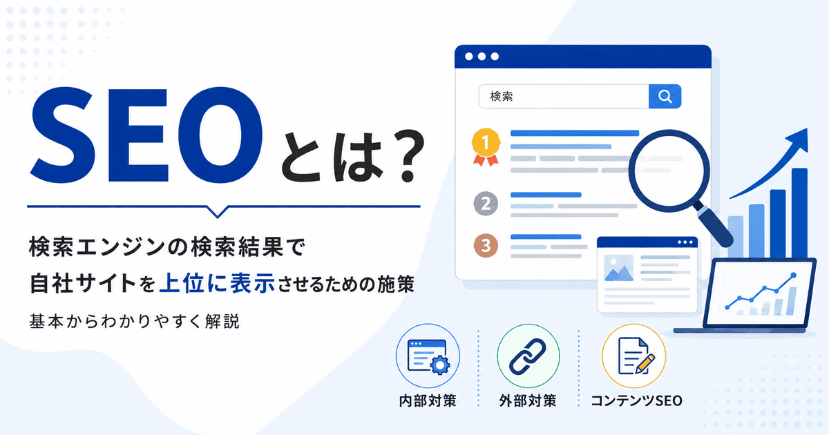 SEOとは検索結果で自社サイトを上位表示させるための施策であることを解説するサムネイル画像