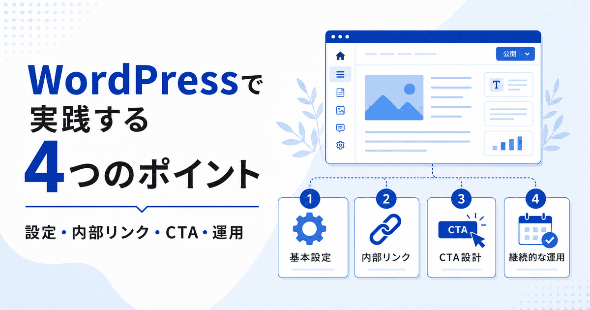 基本設定、内部リンク設計、CTAの配置、運用体制の4つを解説したWordPressでのコンテンツSEO実践ポイントのイラスト